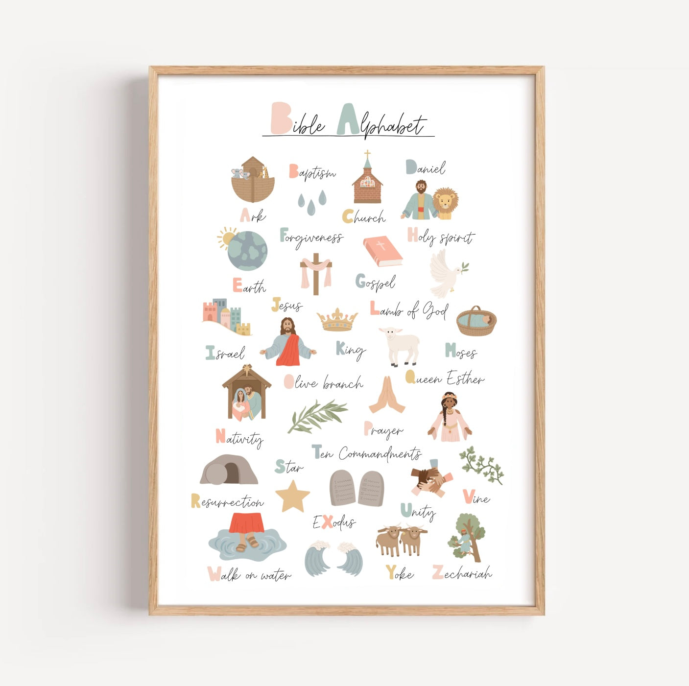 Bible Alphabet Print