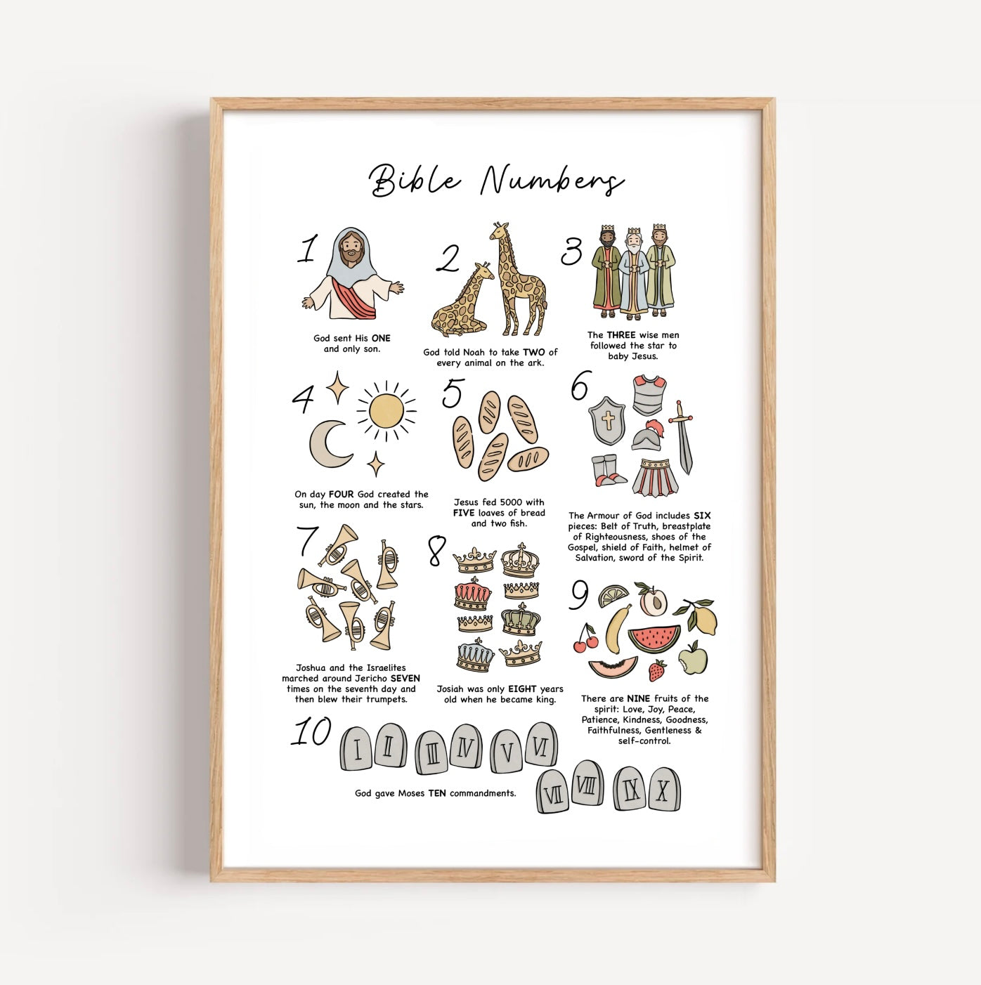 Bible Numbers Print