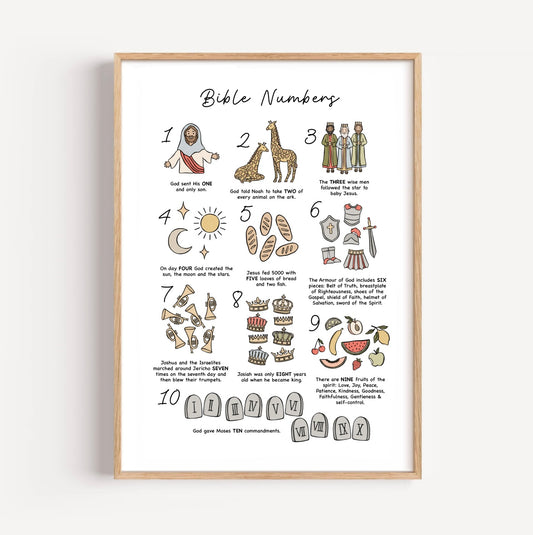 Bible Numbers Print